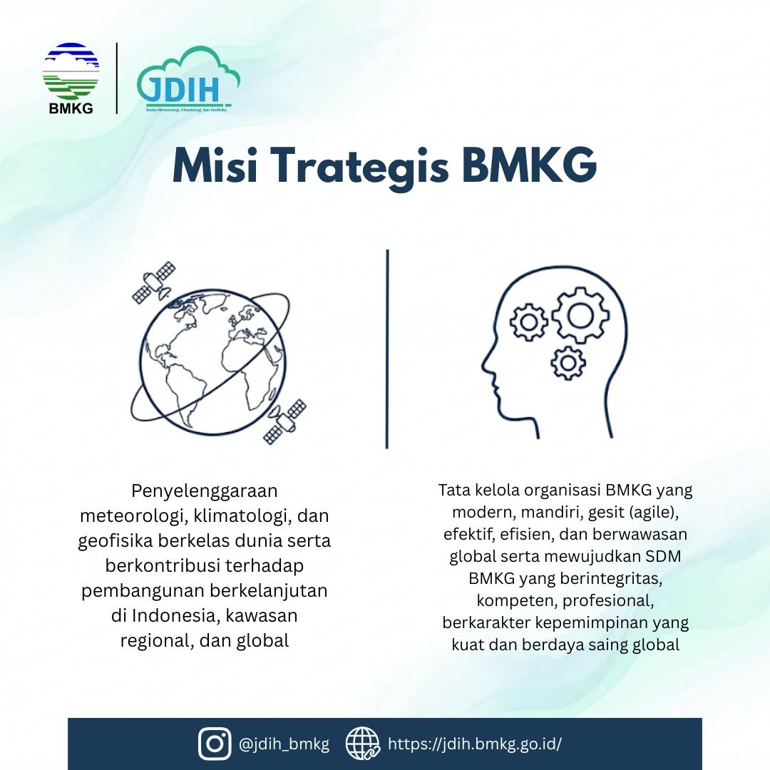 Peraturan BMKG Nomor 5 Tahun 2025 tentang Renstra BMKG Tahun 2025-2029 - 3